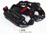 Strong LED Head lamp 500lm