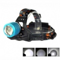 500lm Strong LED Head lamp