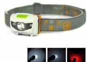 300lm Strong LED Head lamp